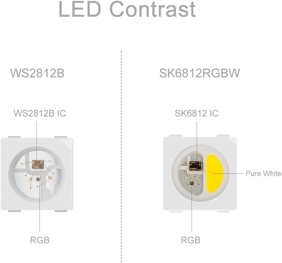 RGBW Rgb+Warm White SK6812 (Similar WS2812B) Individually Addressable 16.4Ft 60Leds/Pixels/M Flexible 4 Colors in 1 LED Dream Color LED Strip IP30 Non-Waterproof DC5V Black PCB